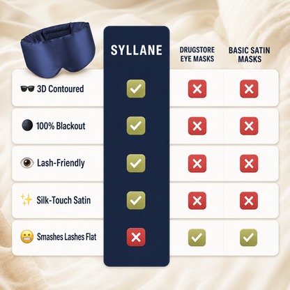 Syllane™ Silk Sleep Mask